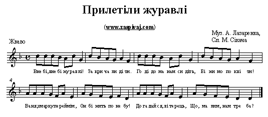 пісня про весну для малят із нотами, ноті